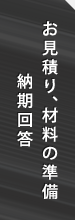 お見積り、材料の準備、納期回答